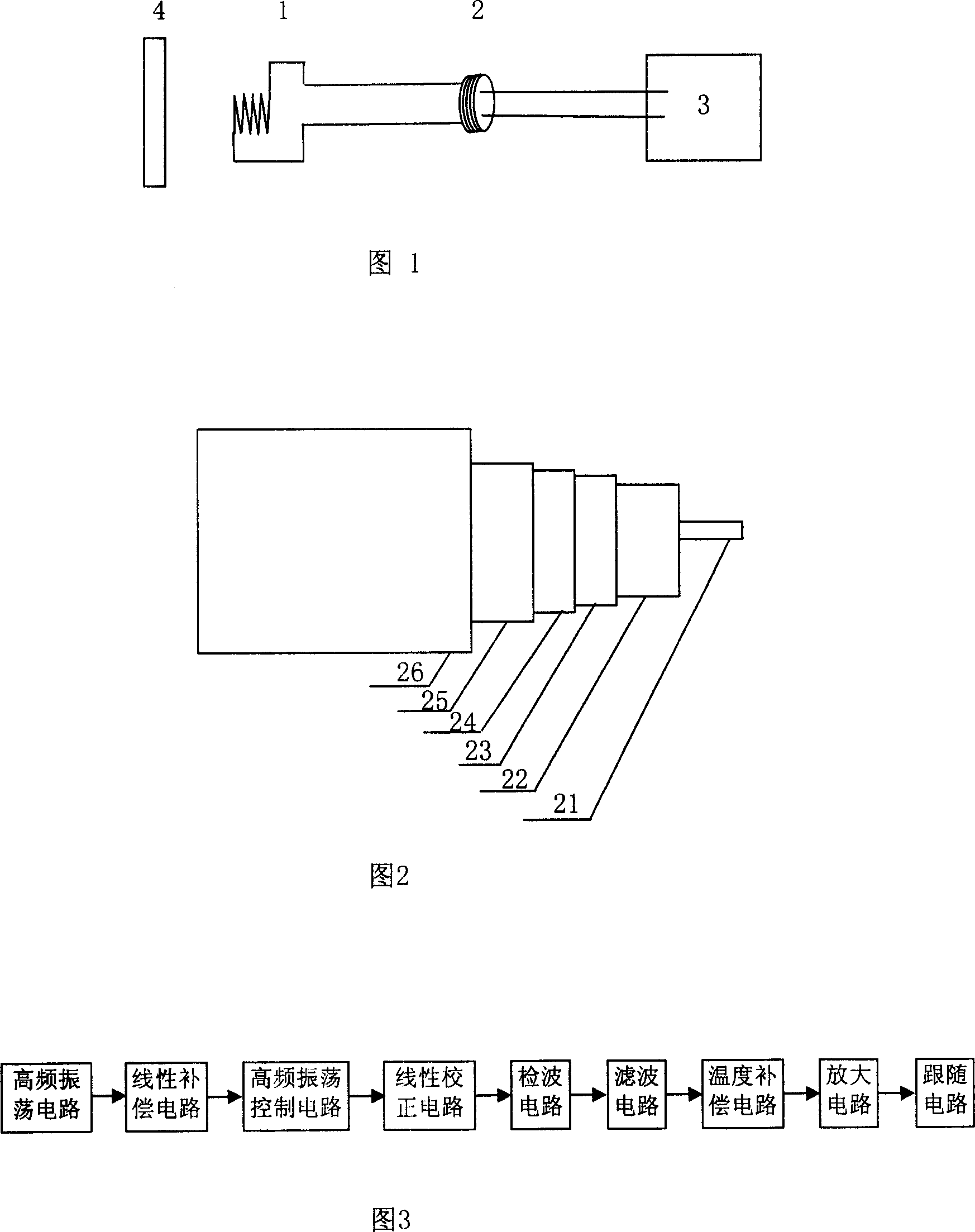 Fixed-frequency AM electric vortex displacement sensor of linear automatic compensation