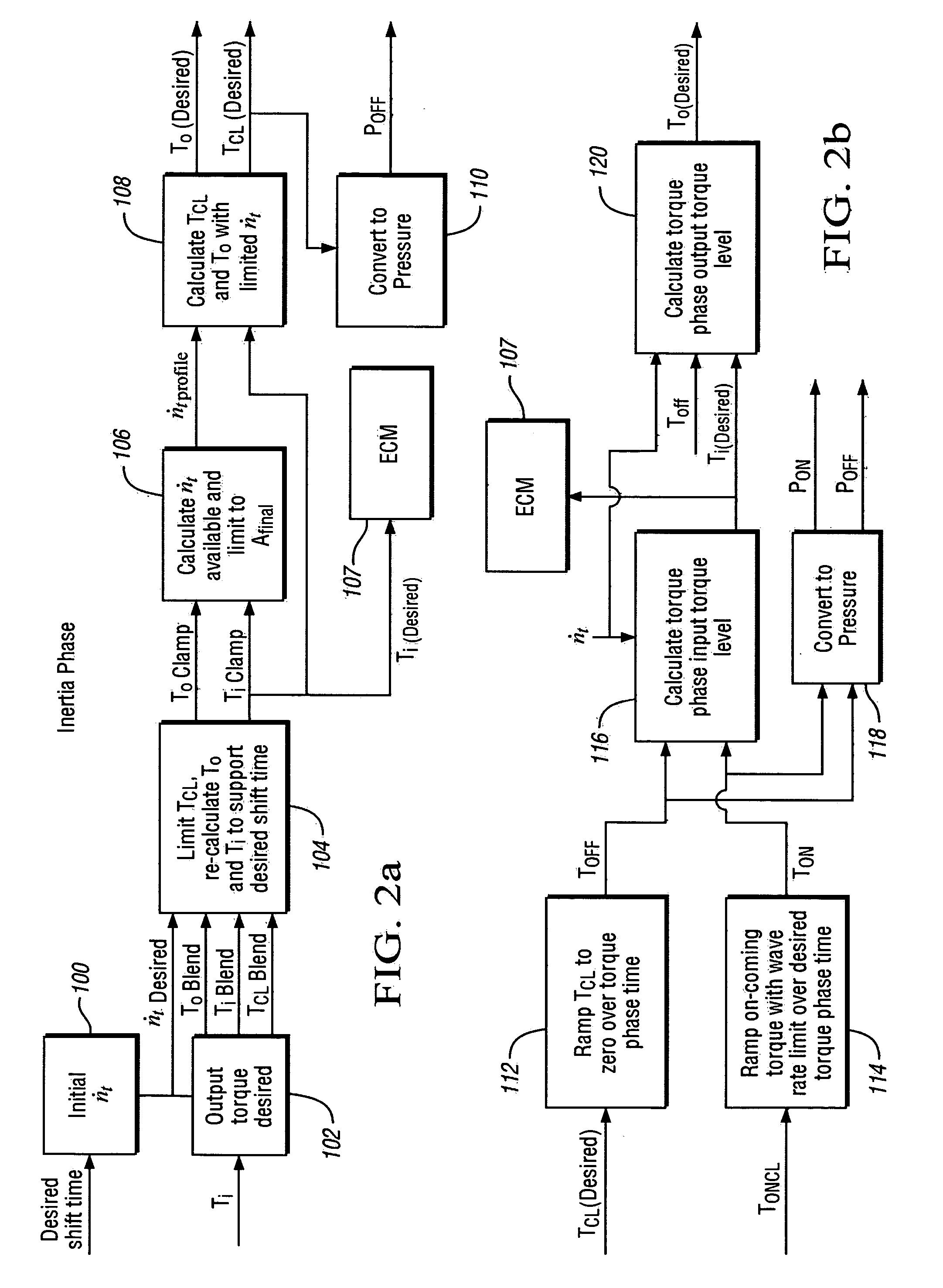 Method and apparatus for adaptive control of power-on downshifts in an automatic transmission