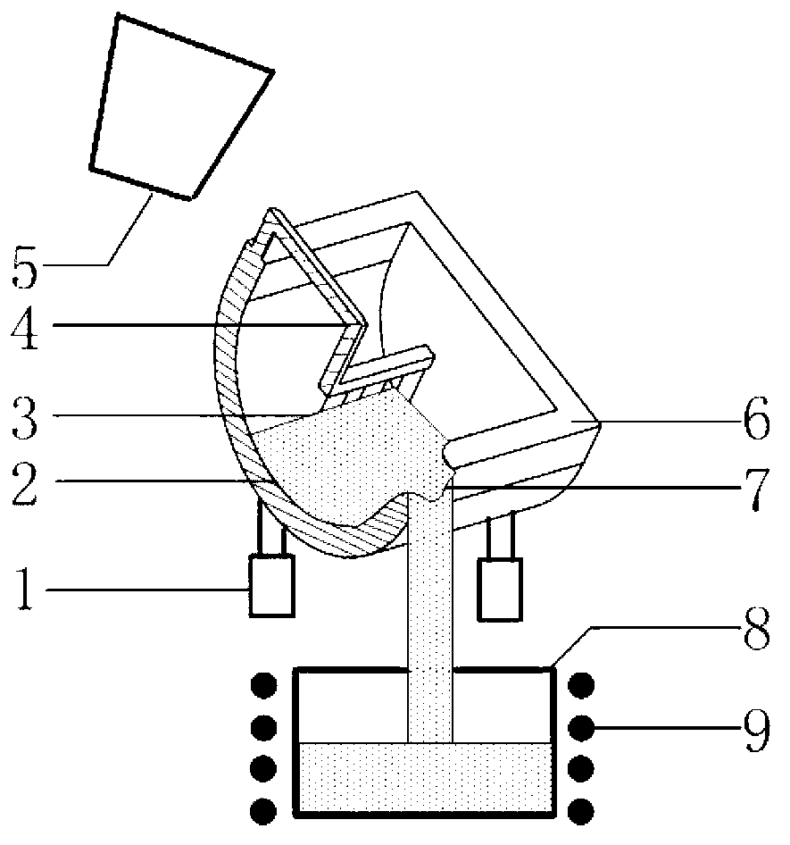 Swing stirring device for preparing semisolid slurry and rheoforming equipment