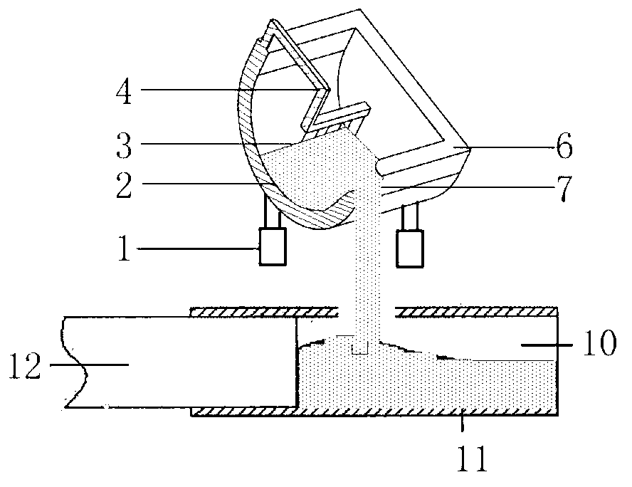 Swing stirring device for preparing semisolid slurry and rheoforming equipment