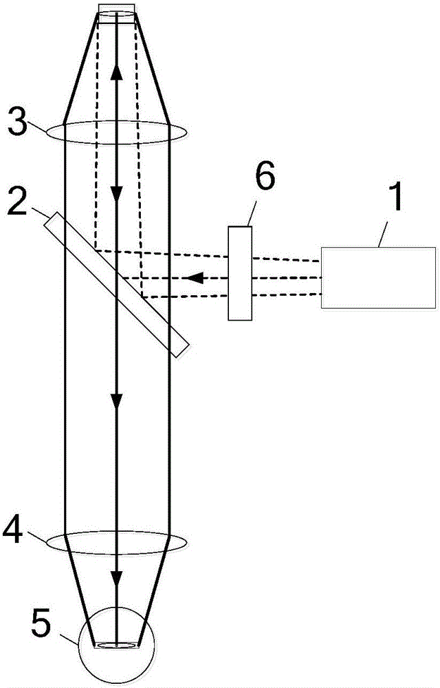 Polarization modulation Raman probe using spatial output Laser, and spectral detection method