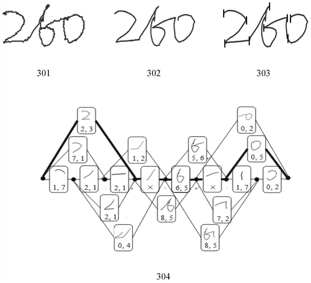 Identification method for handwritten character strings in air