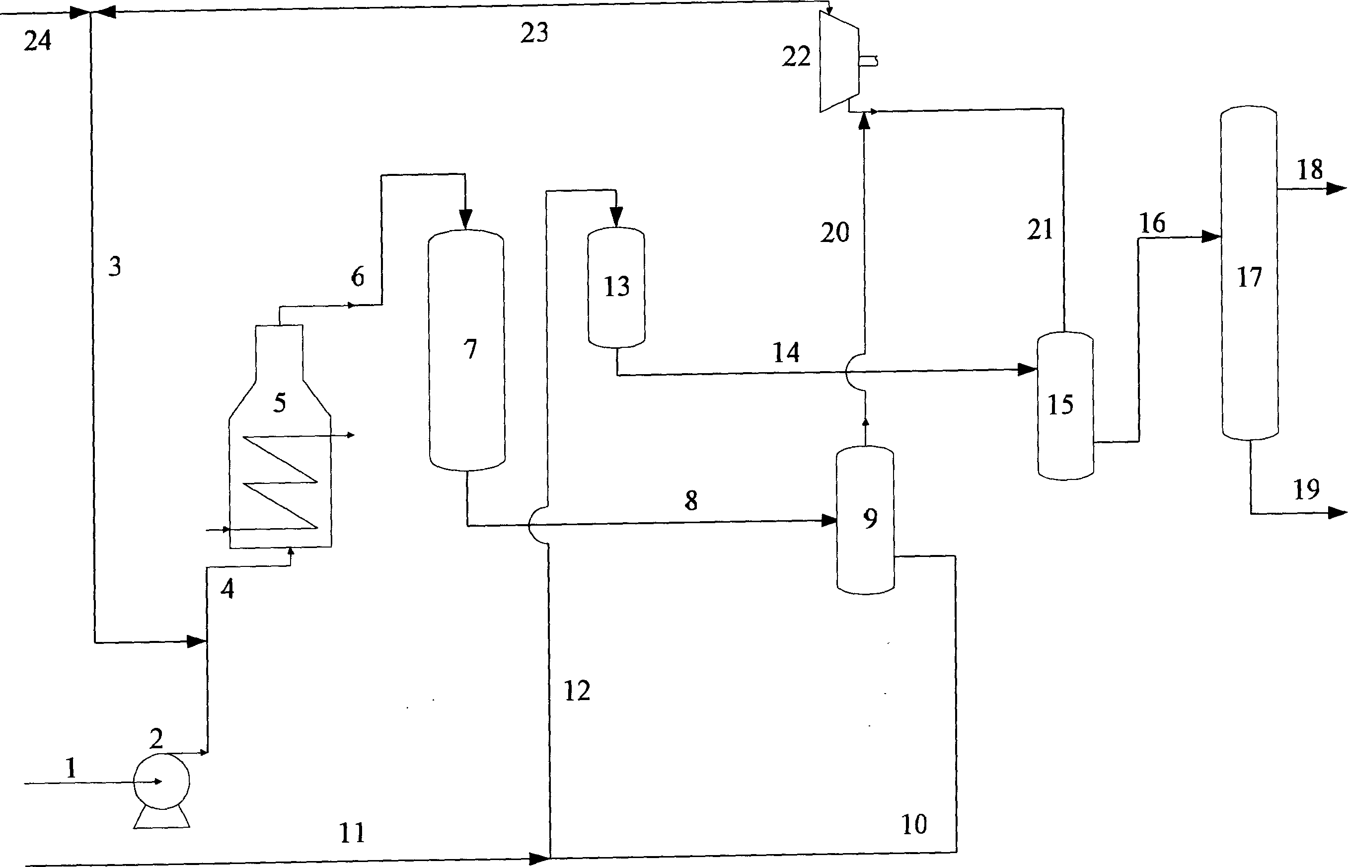 Method of gasoline desulfurization