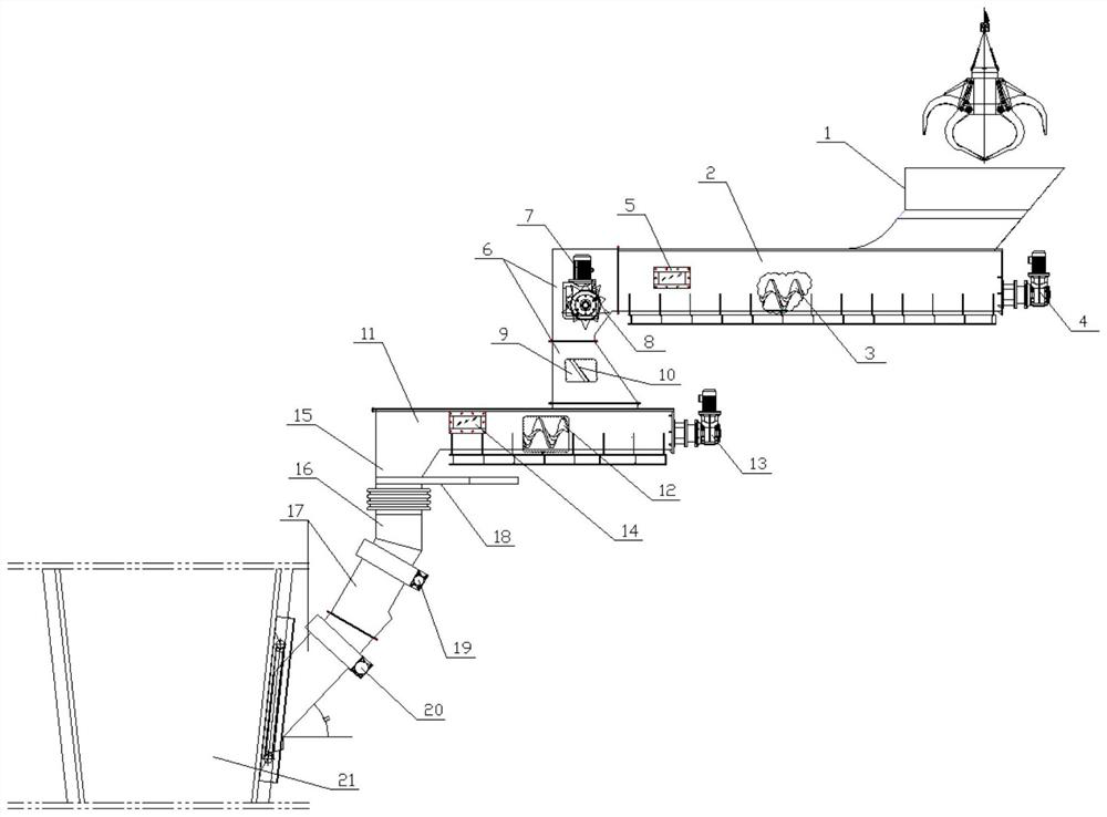 Spiral feeding system in front of circulating fluidized bed garbage incinerator