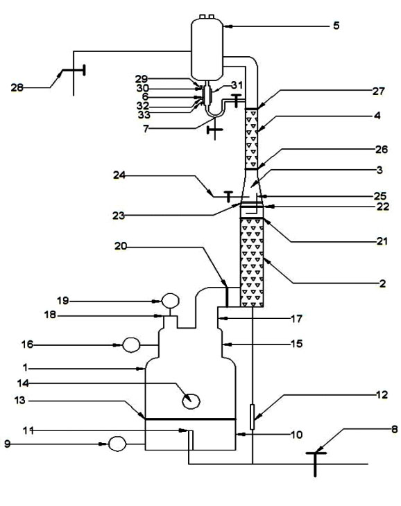 Volatile component rectifying-extracting coupled extraction device and method