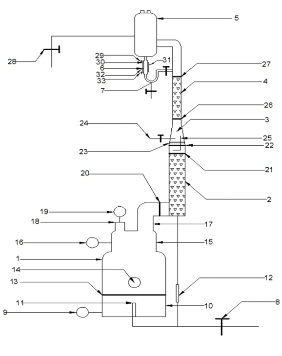 Volatile component rectifying-extracting coupled extraction device and method