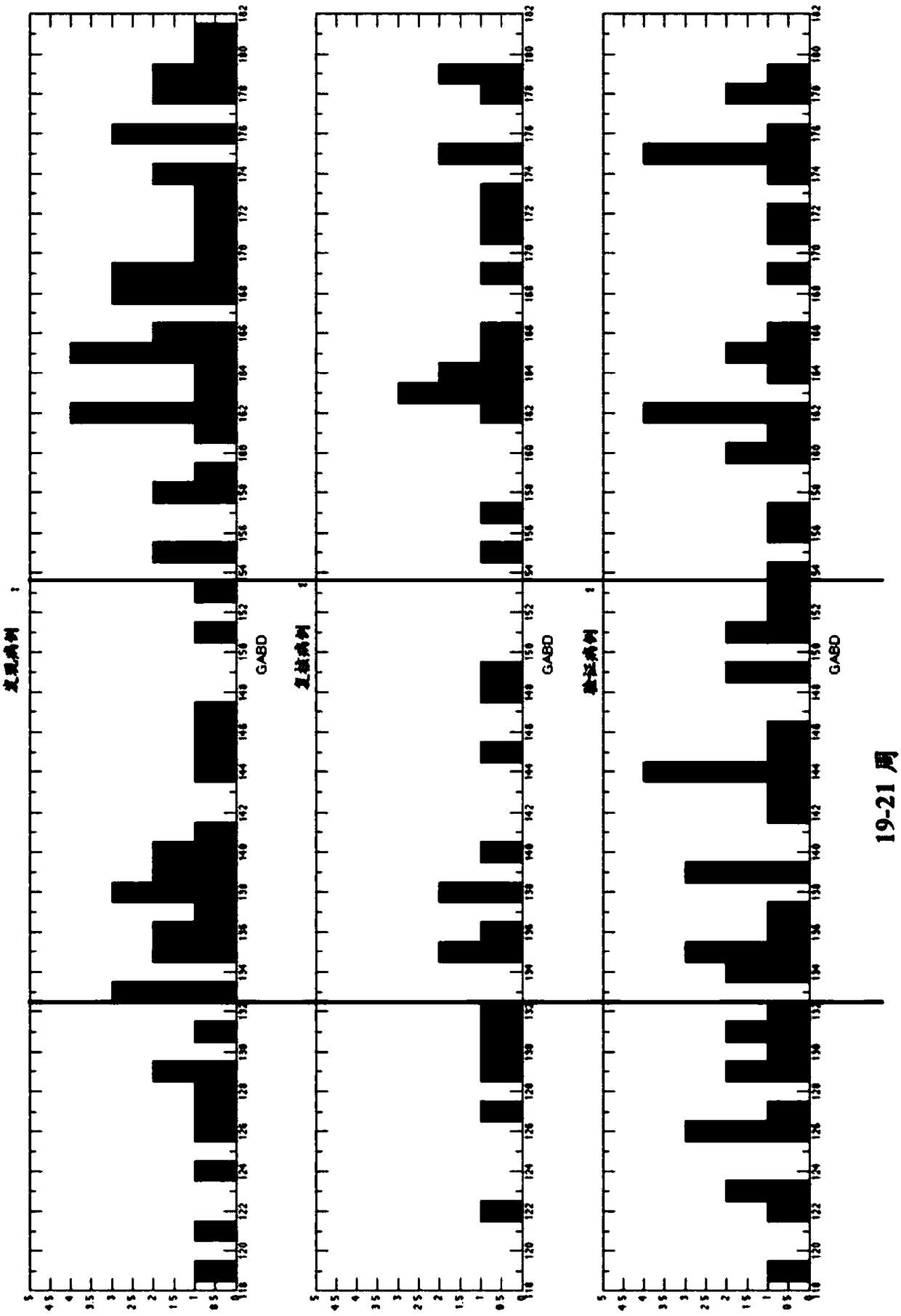 Biomarker pairs for predicting preterm birth