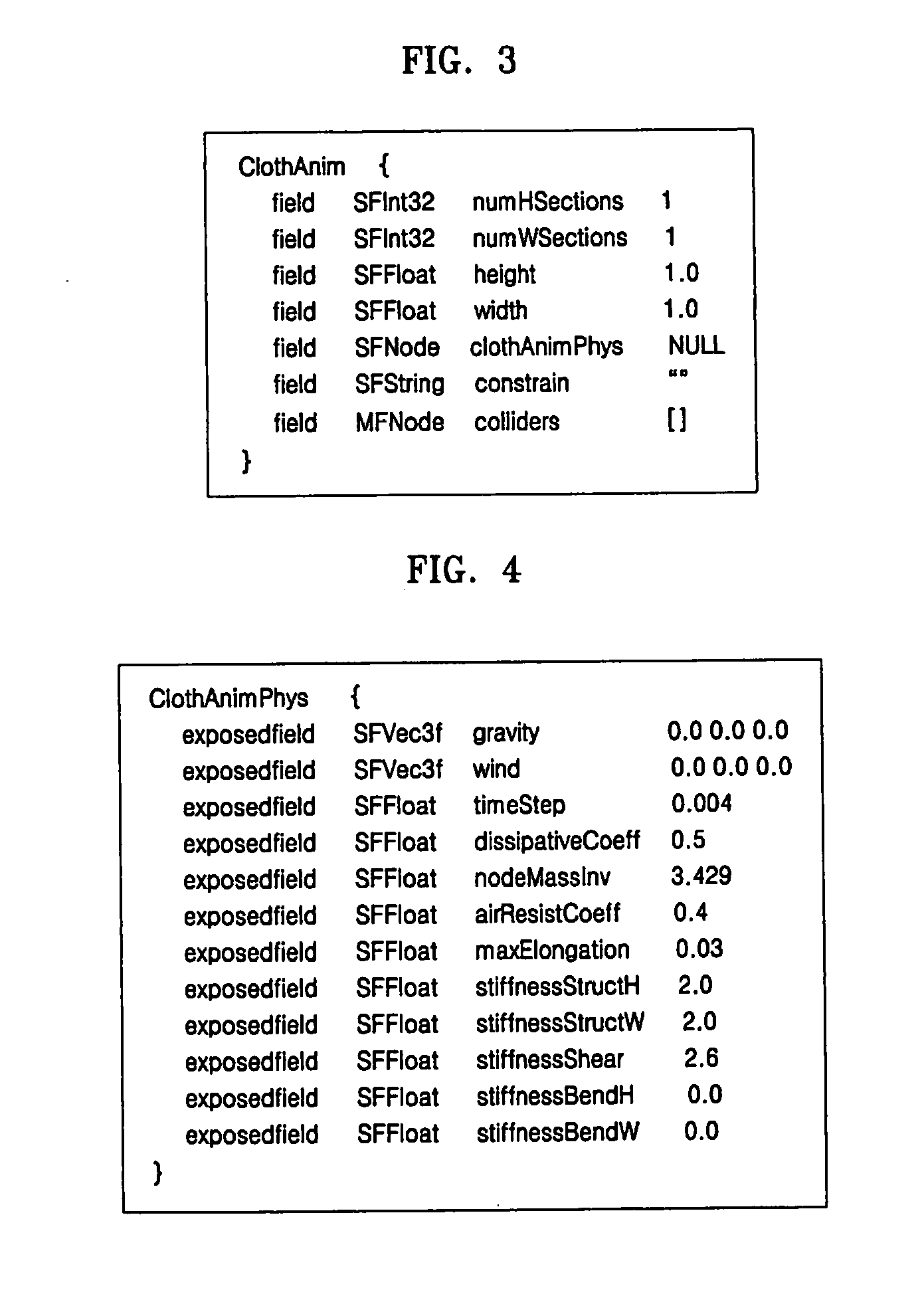 Data structure for cloth animation, and apparatus and method for rendering three-dimensional graphics data using the data structure