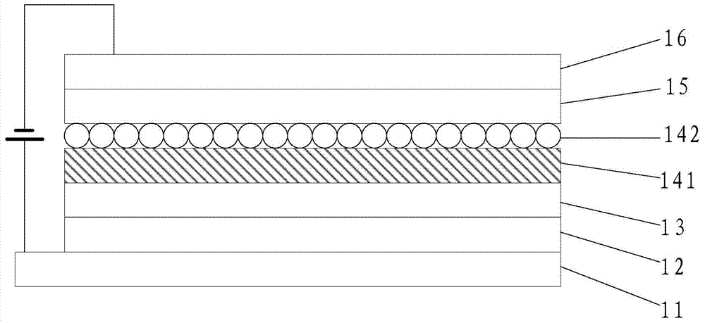 Compound luminous layer and manufacturing method thereof, and white light organic electroluminescence device