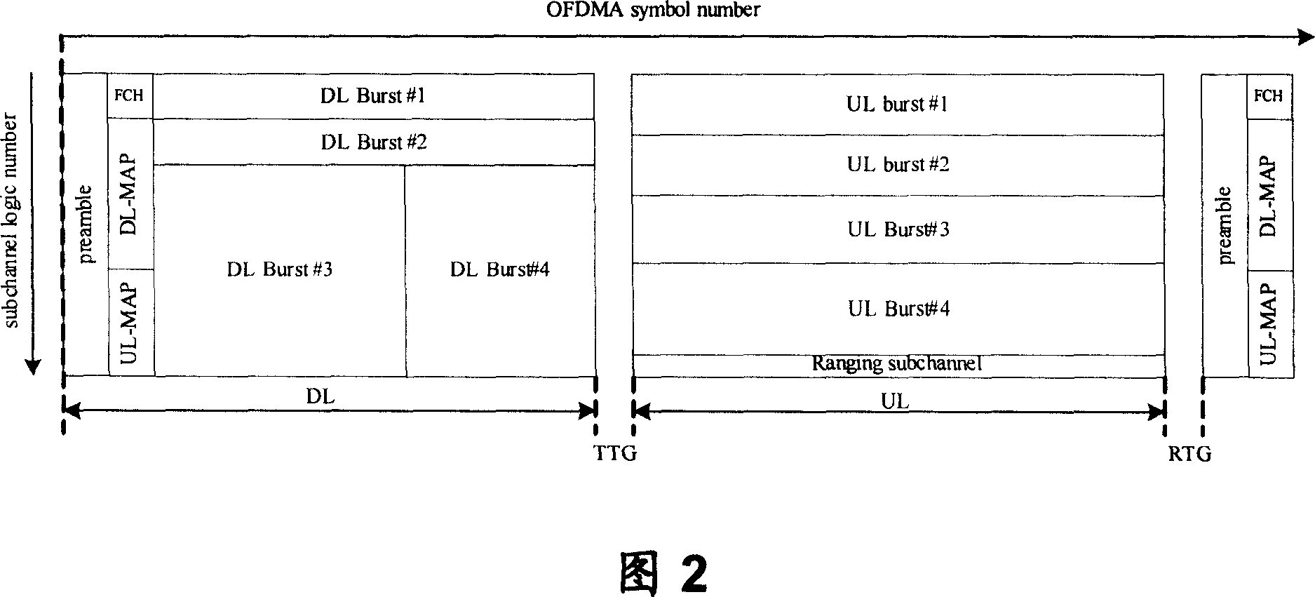 Radio forwarding communication system and method