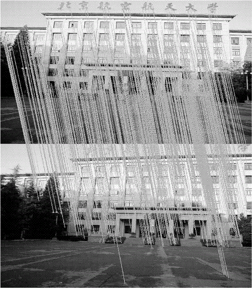 Data clustering-based robust scale invariant feature transform (SIFT) feature matching method