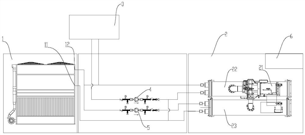 Cold station structure and central air-conditioning system