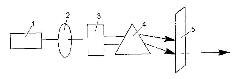 Large size potassium strontium borate nonlinear optical crystal, preparation and use thereof