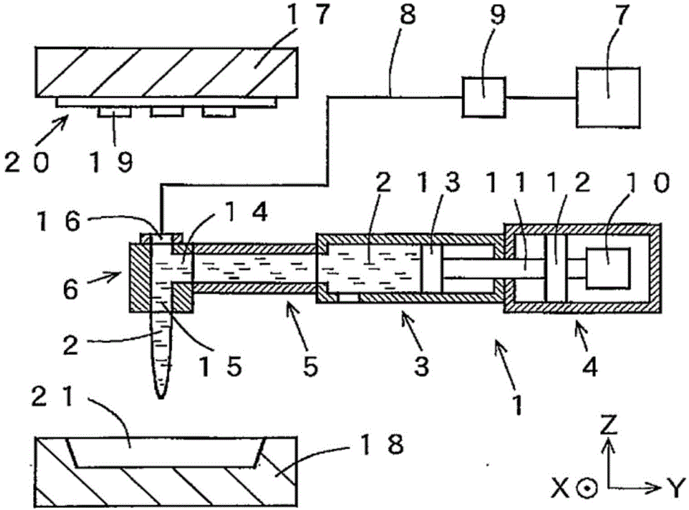 Resin forming device and resin forming method