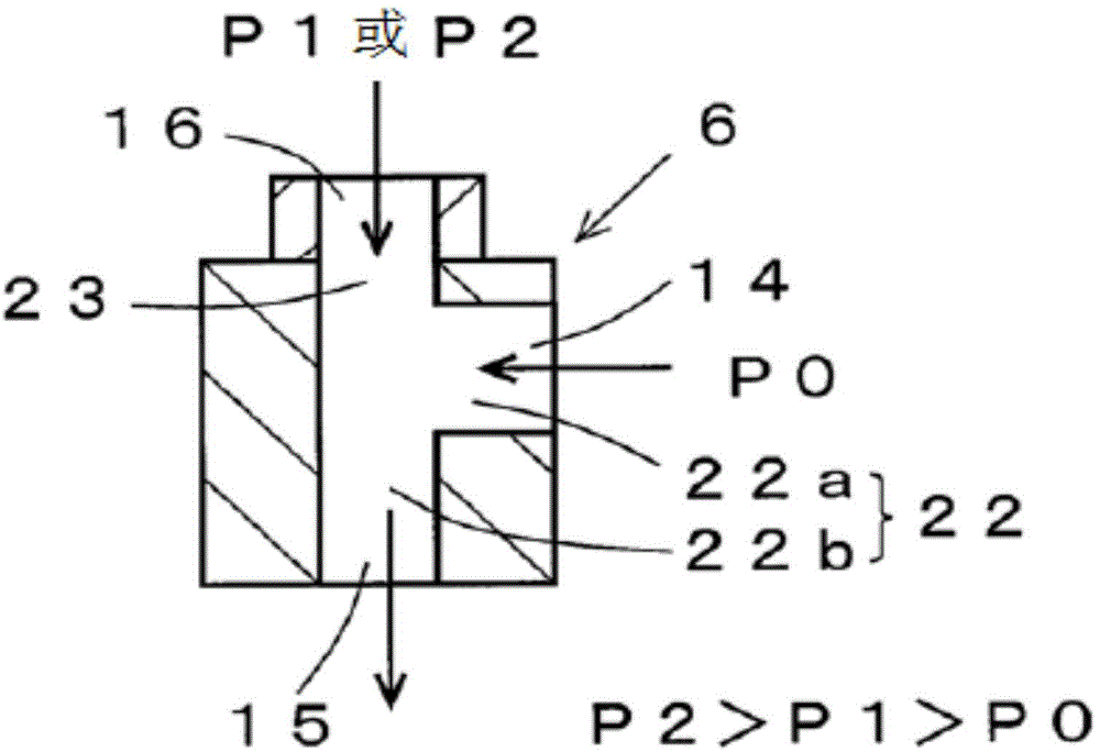 Resin forming device and resin forming method