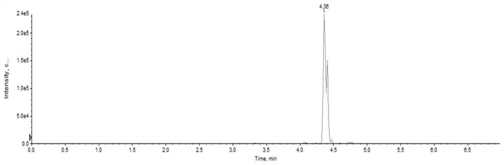 A kind of method for measuring free fatty acid content in breast milk