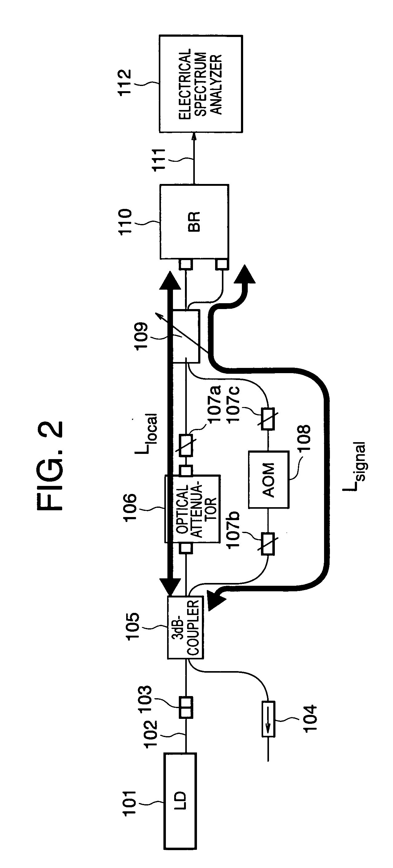 Optical control type phased array antenna