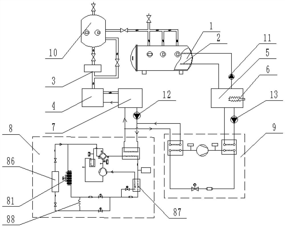 Dual source constant temperature vacuum drying system