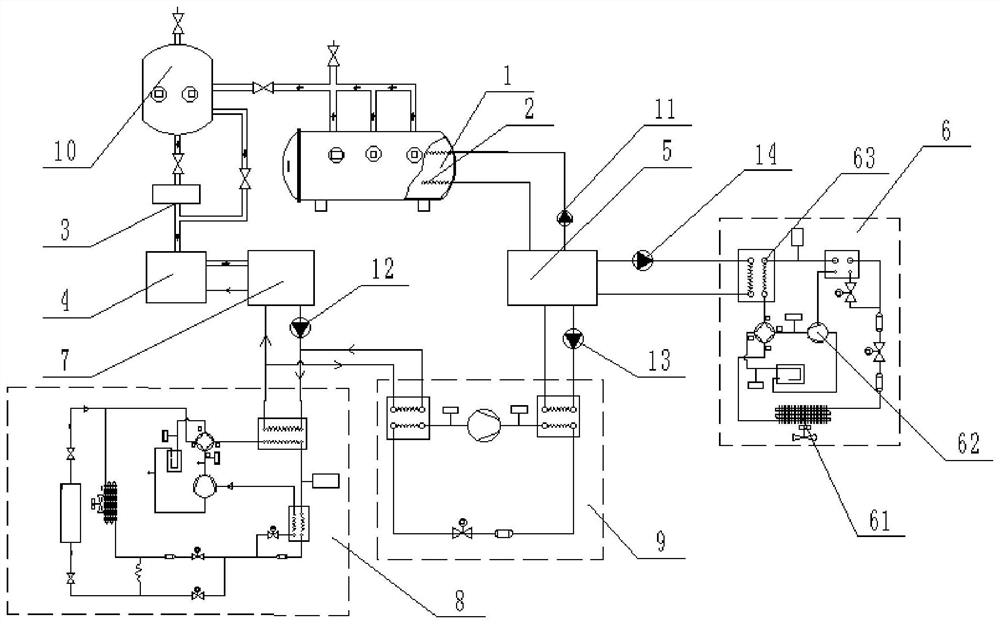 Dual source constant temperature vacuum drying system