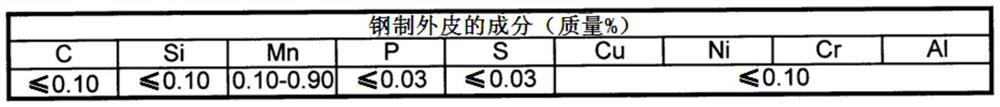 Flux cored wire for gas shielded arc welding