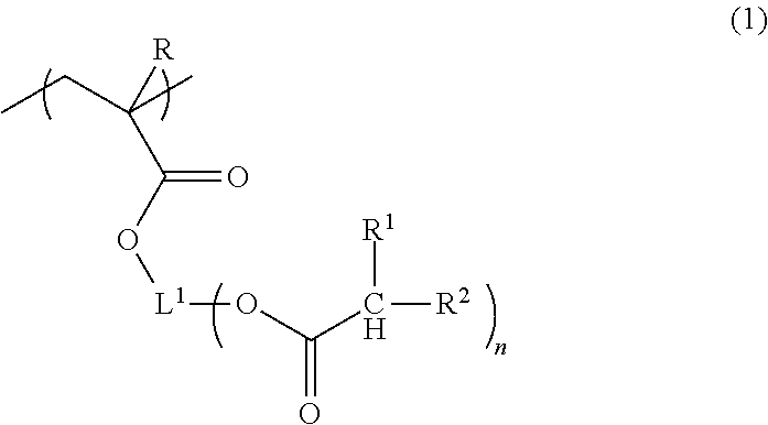 Composition for forming liquid immersion upper layer film, and polymer