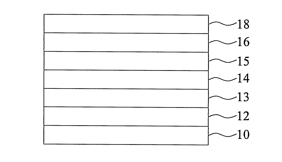 Organic light-emitting material, organic light-emitting element using the same and method of forming the same