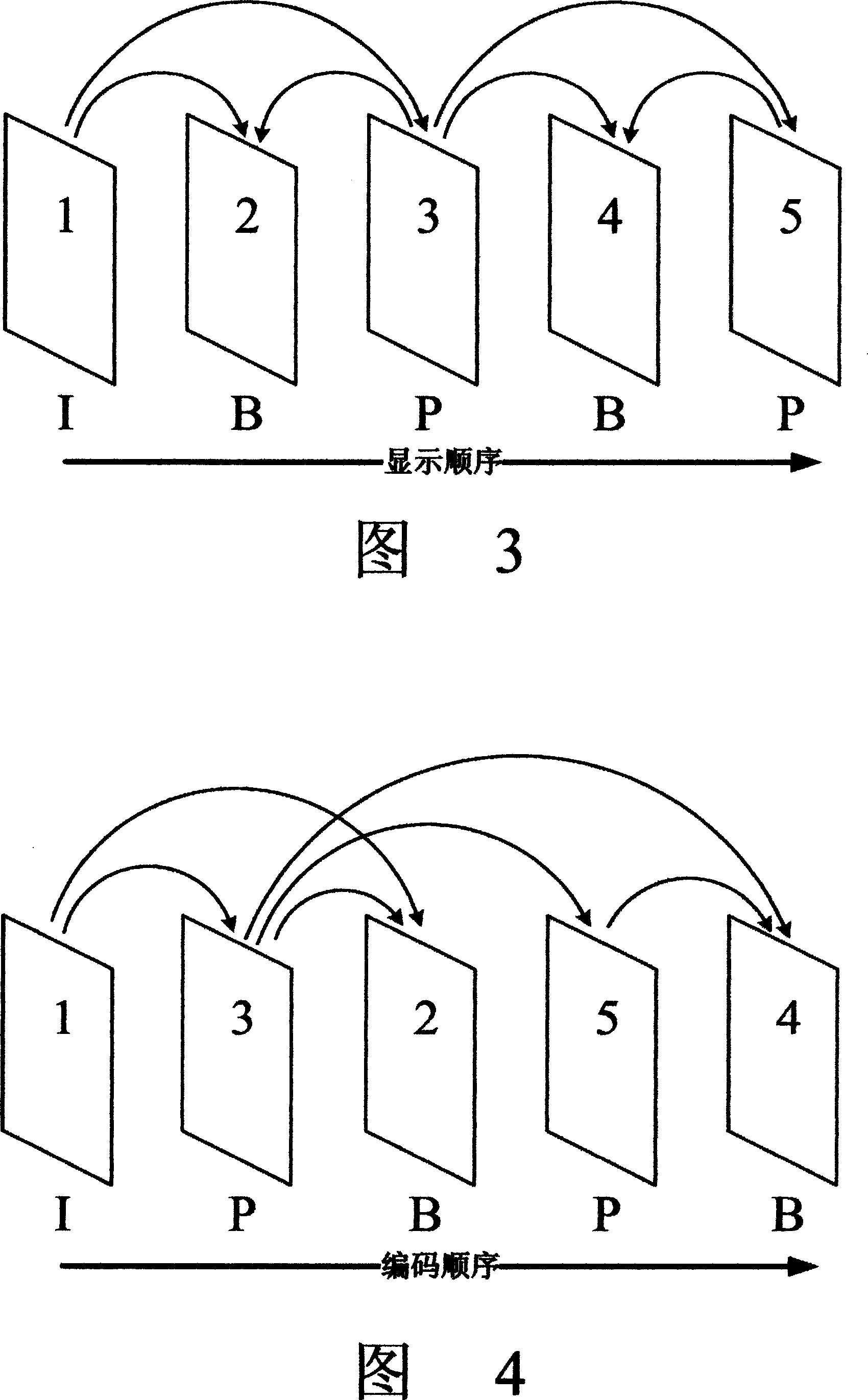 Coding and decoding method and device for dynamic image, and computer readable record medium