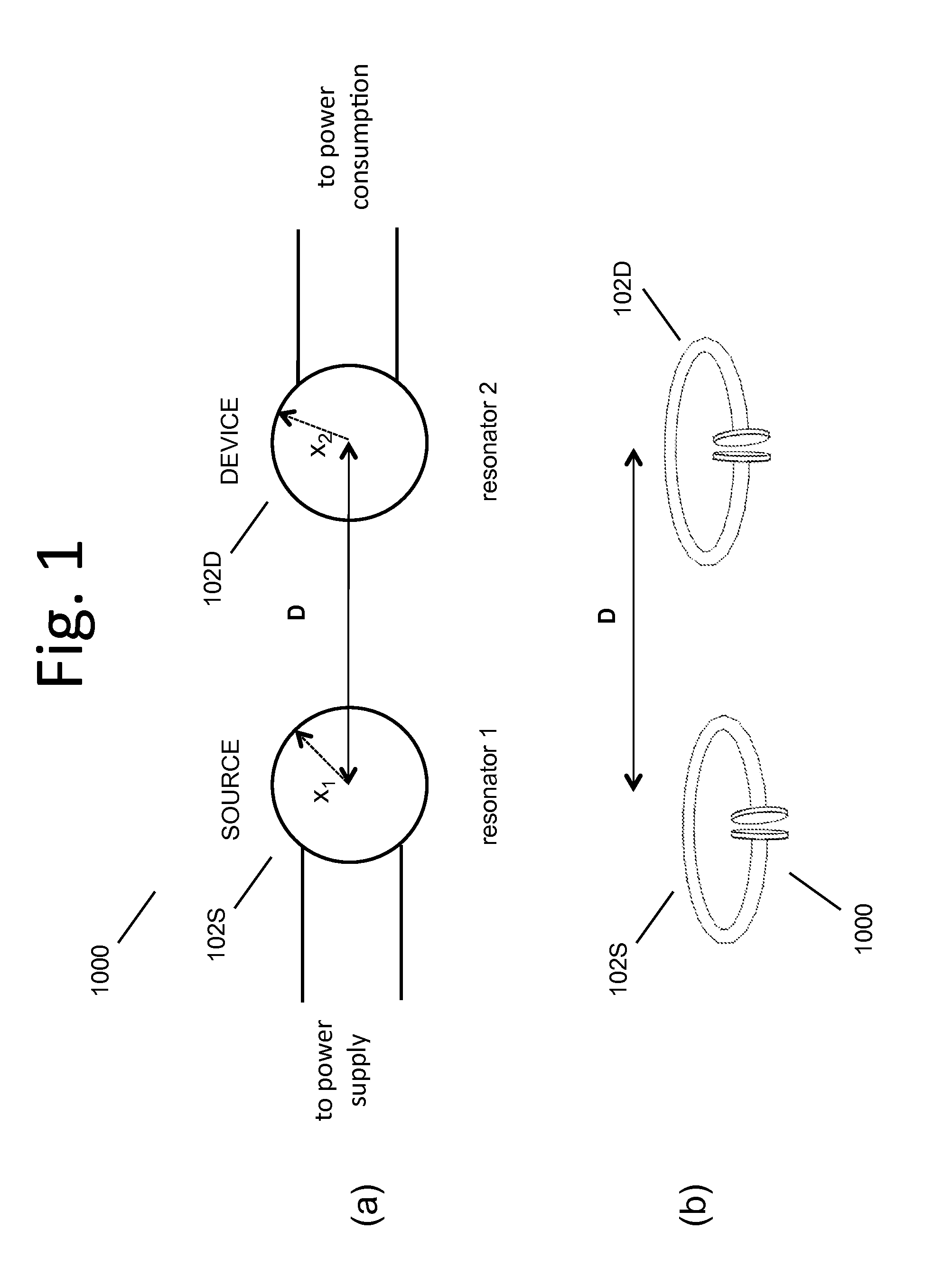 Low AC resistance conductor designs