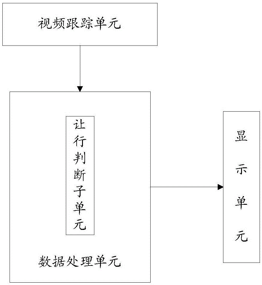 Automatic prompt system and method during passing of motor vehicle through pedestrian crosswalk