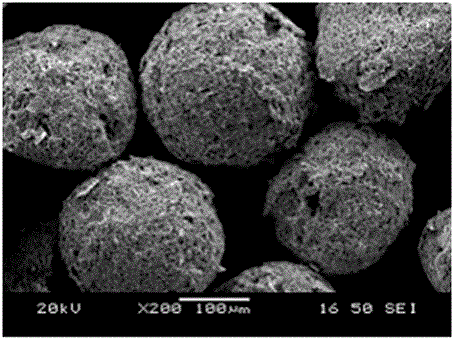 A method for preparing a high-density, large-size, high-uniformity molybdenum-titanium alloy target