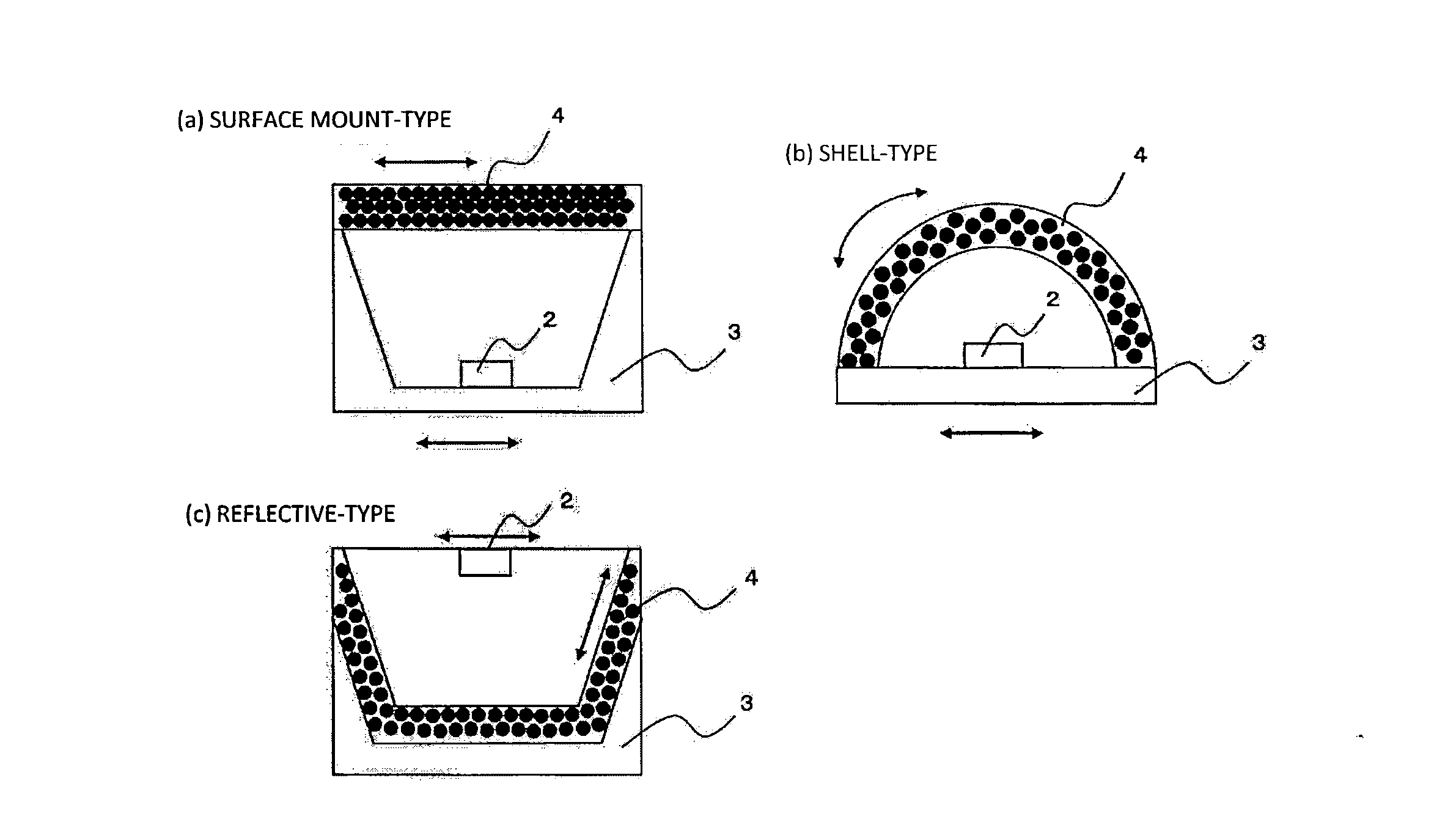 Light emitting device