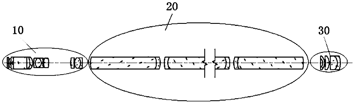 Endoscope optical system