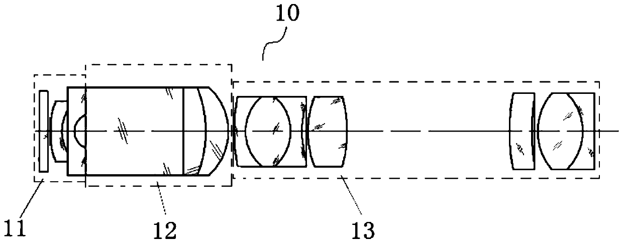 Endoscope optical system