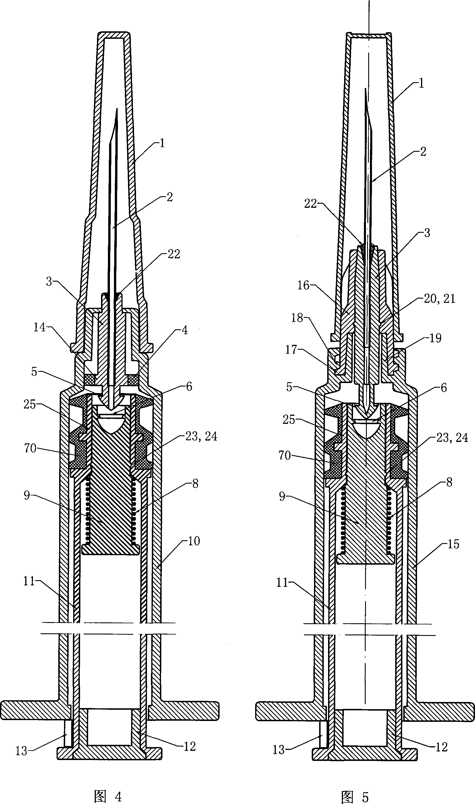 Spring type safety self-destruction syringe