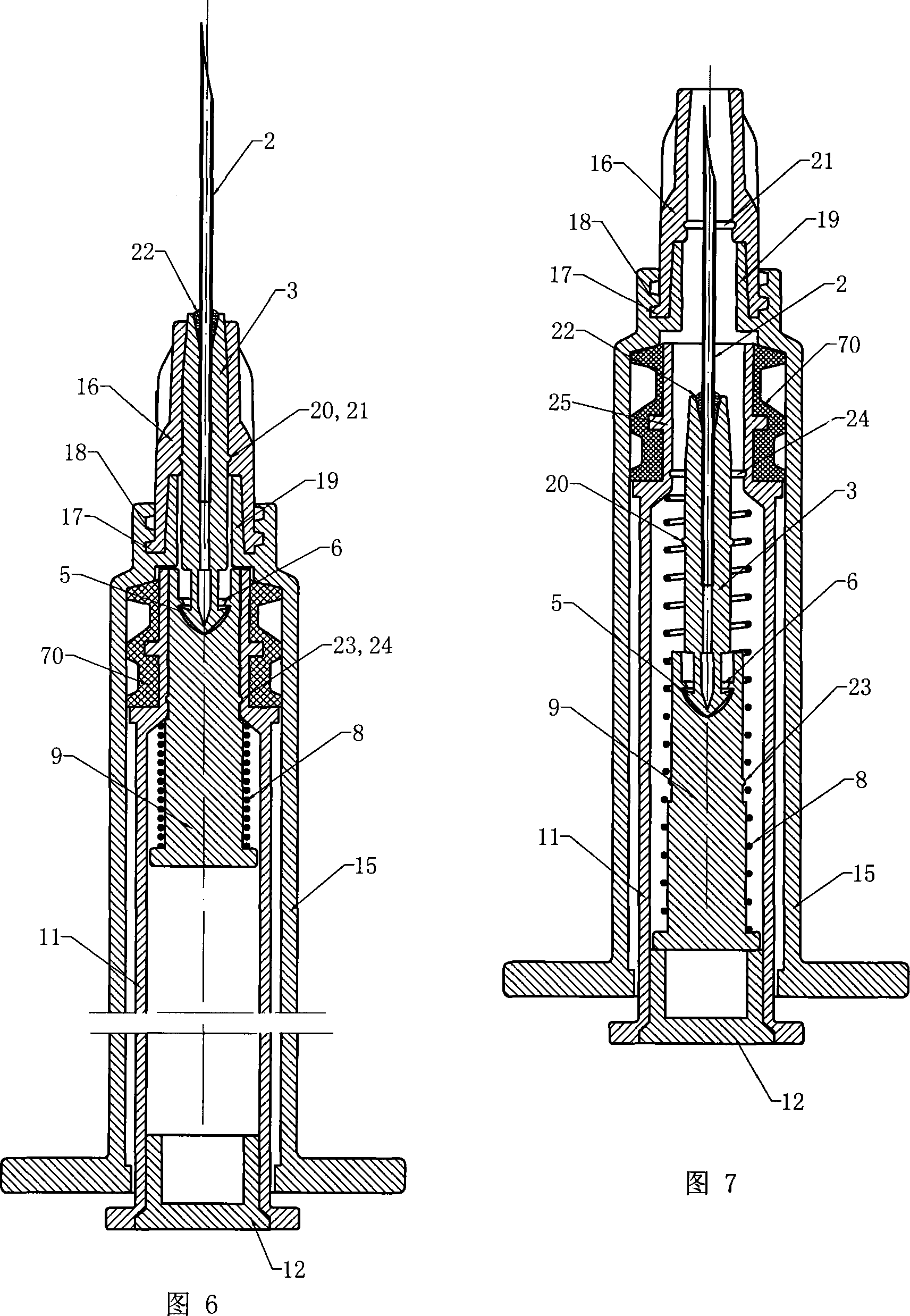 Spring type safety self-destruction syringe