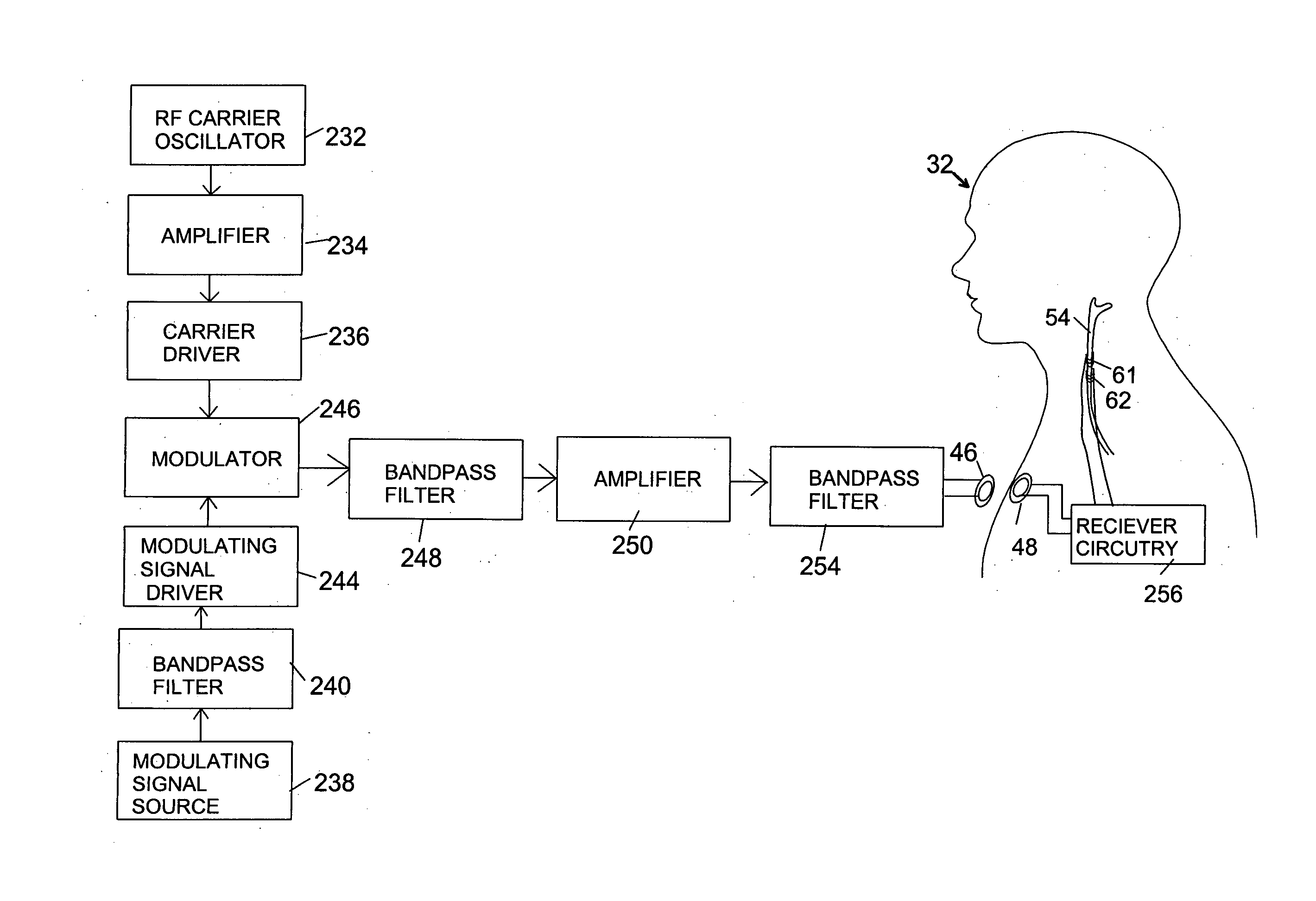 Method and system for providing therapy for autism by providing electrical pulses to the vagus nerve(s)