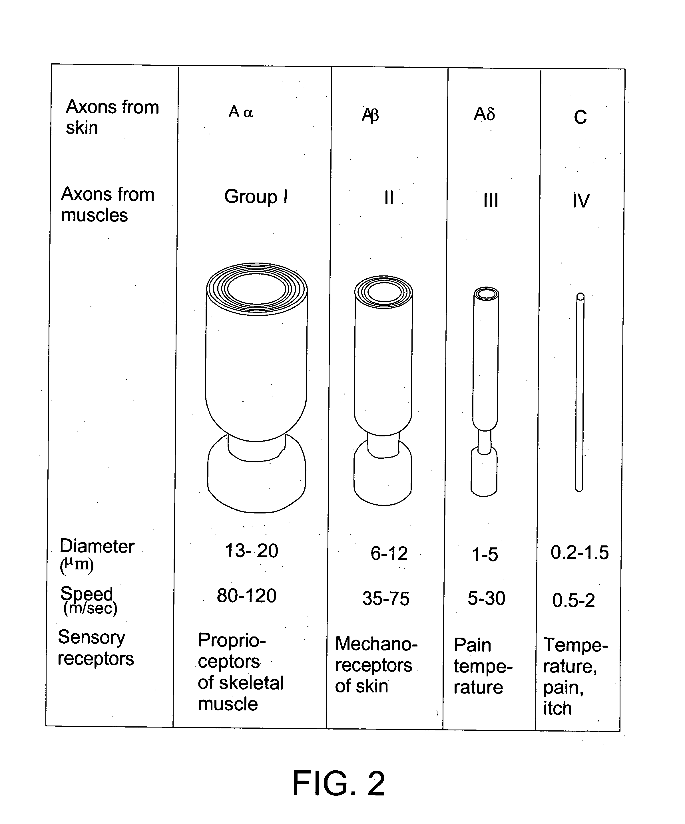 Method and system for providing therapy for autism by providing electrical pulses to the vagus nerve(s)