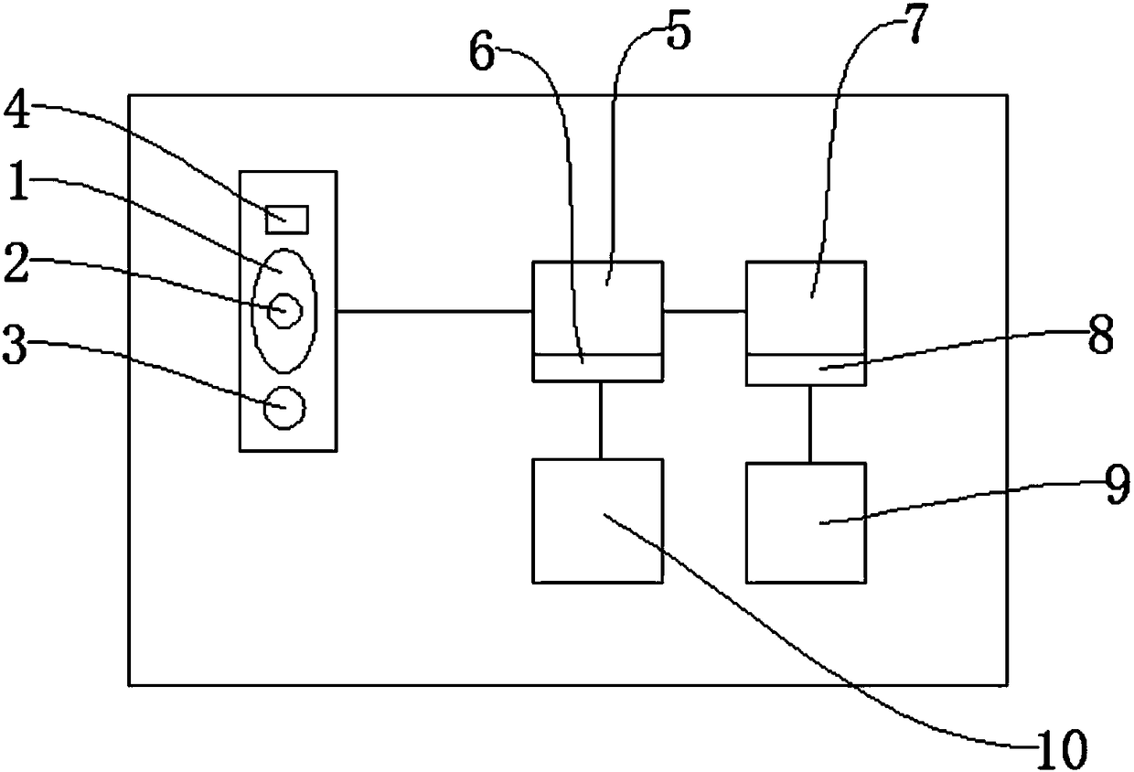 Intelligent alarm infrared monitoring camera device