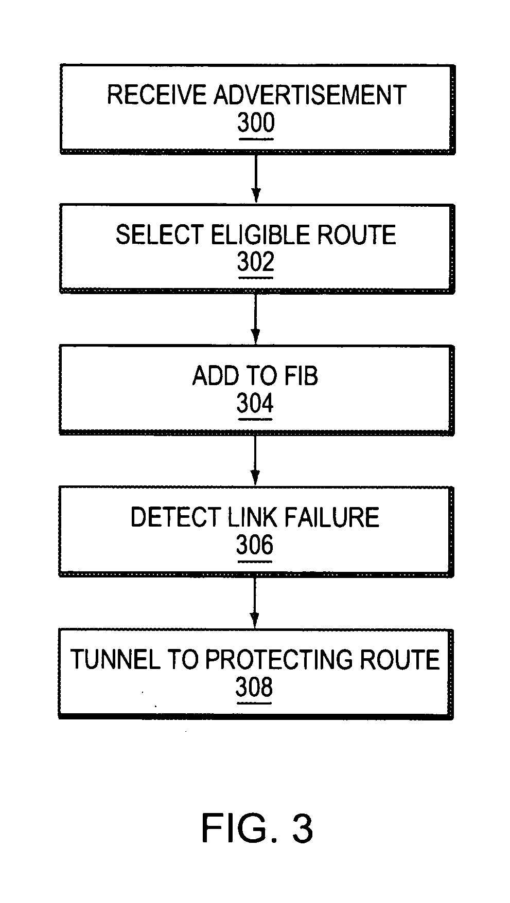 Method of constructing a backup path in an autonomous system