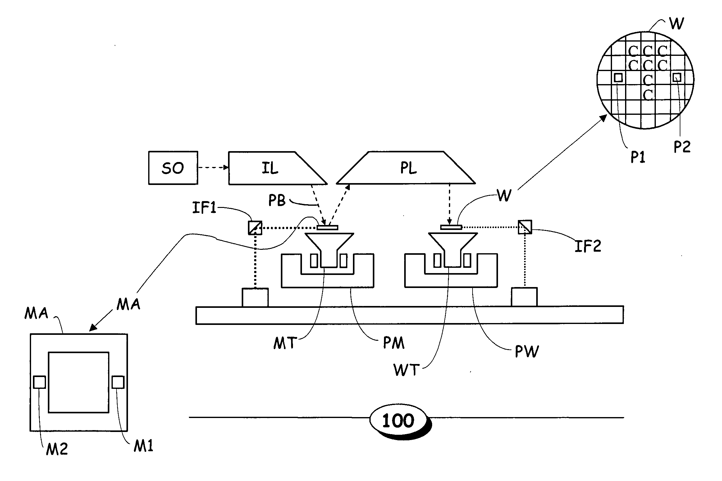 Optimized correction of wafer thermal deformations in a lithographic process