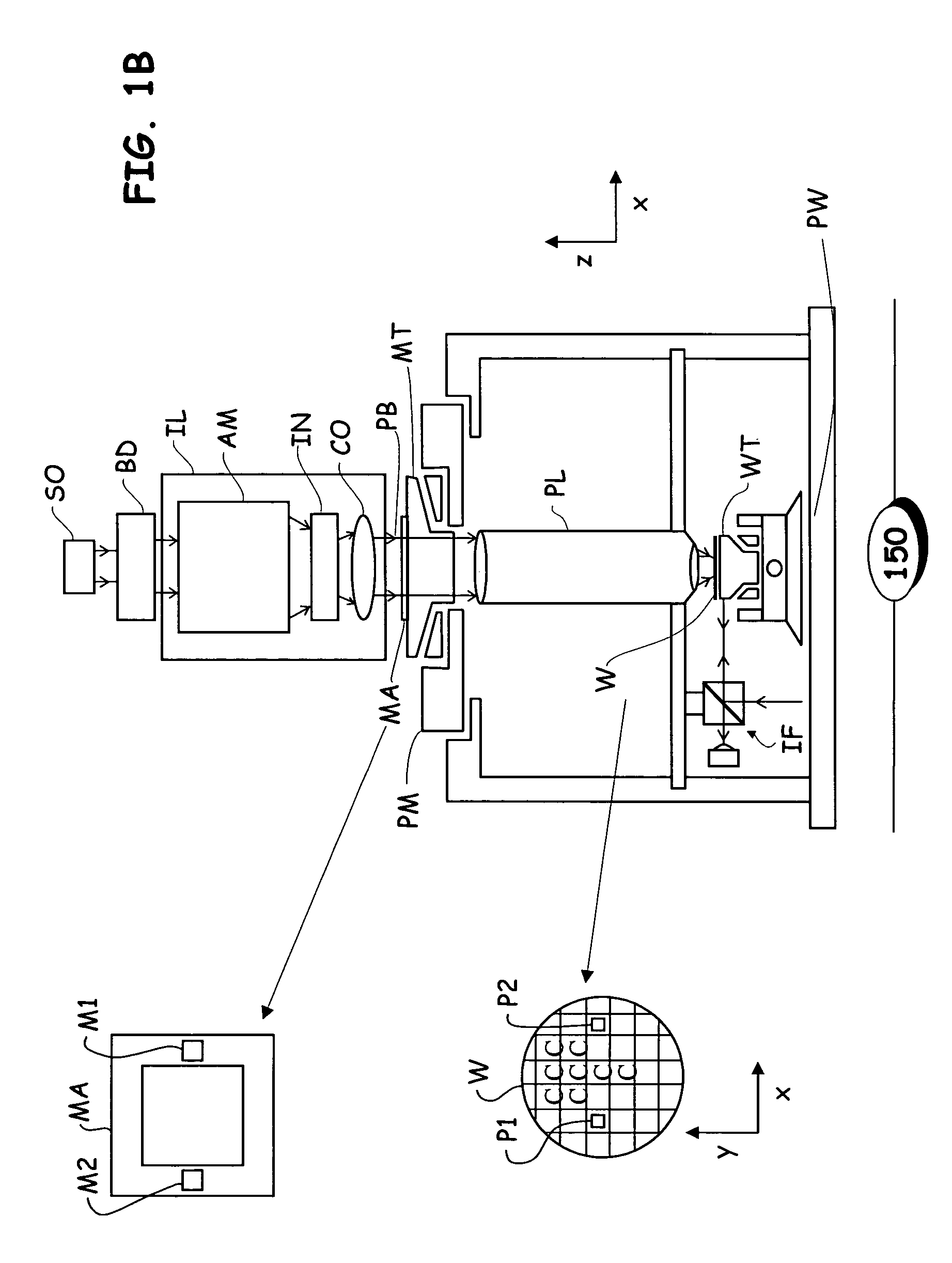 Optimized correction of wafer thermal deformations in a lithographic process