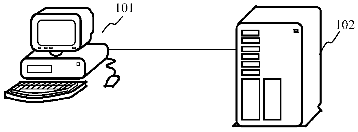 Machine translation model and pseudo-professional parallel corpus determination method, system and device