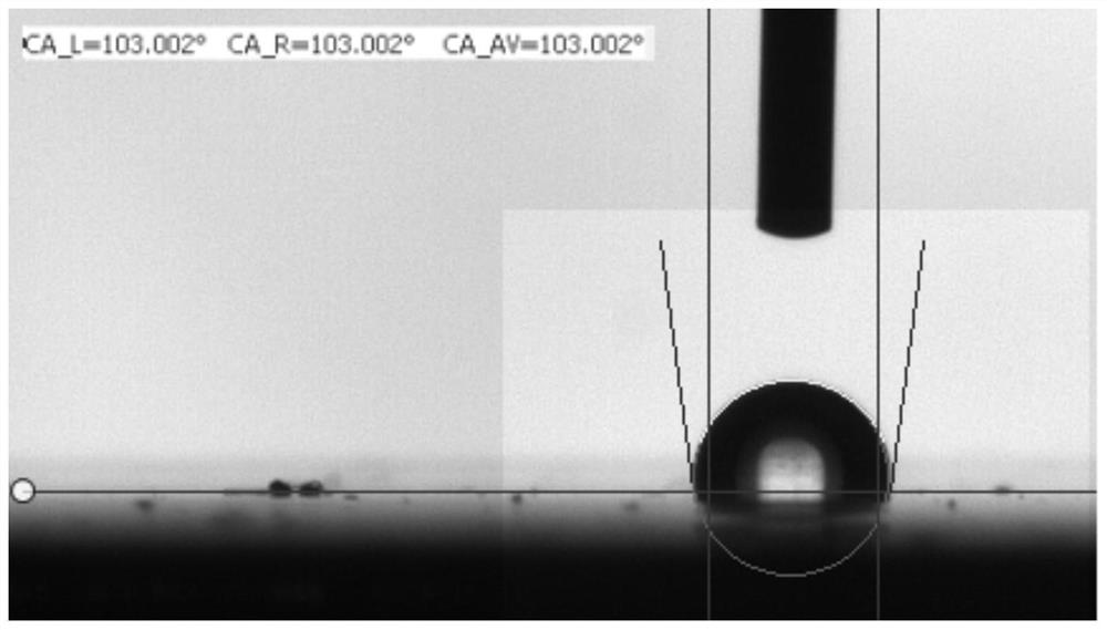 Anti-condensation coating and preparation method thereof