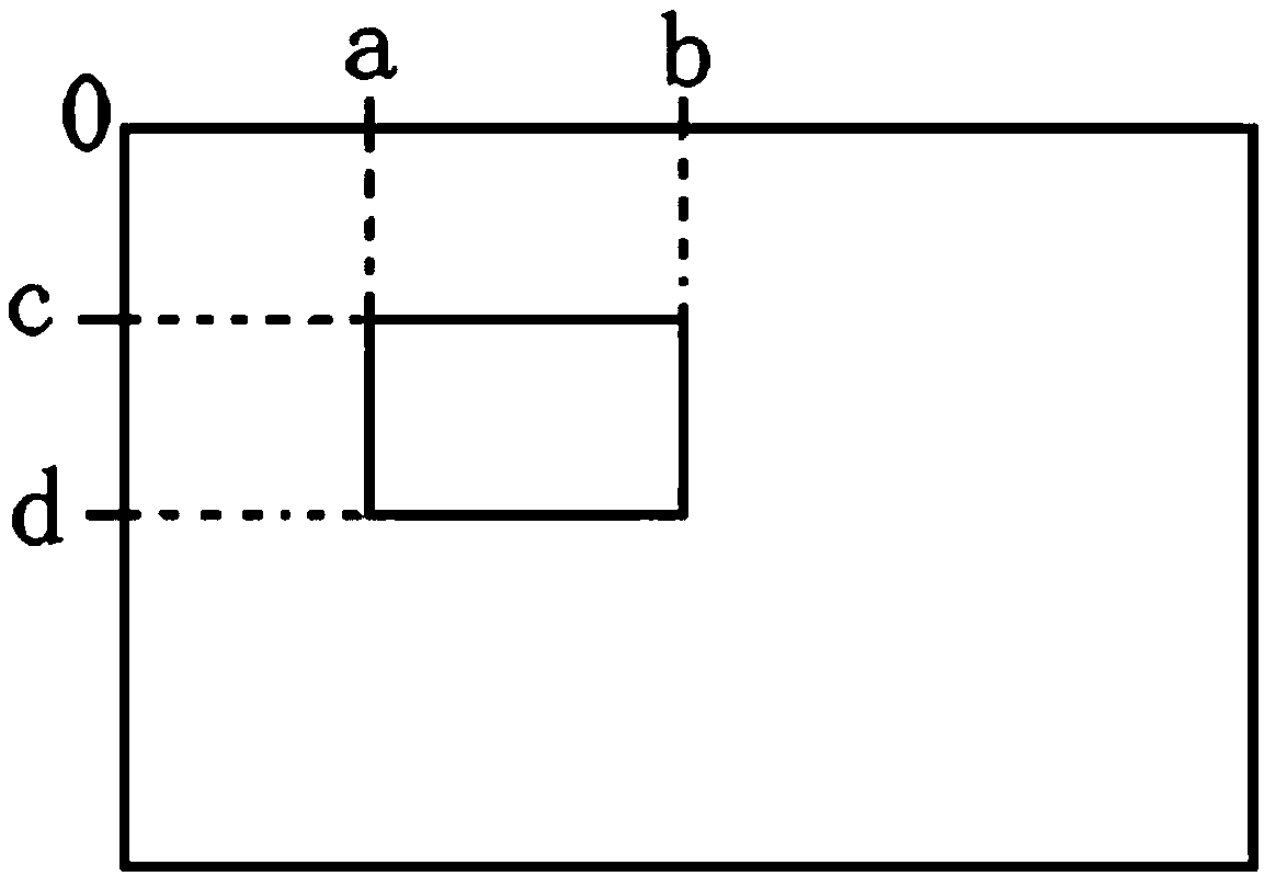 Method and device for gravity-earthquake joint inversion