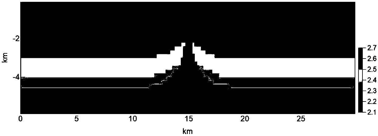 Method and device for gravity-earthquake joint inversion