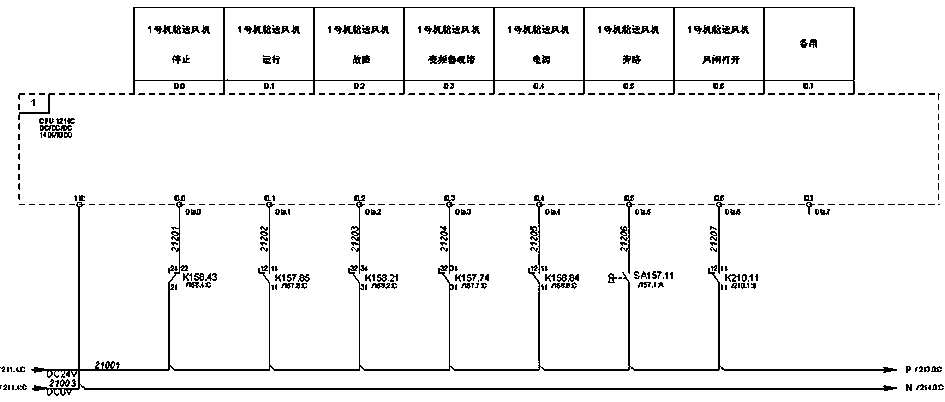 Variable-frequency ventilation system for cabin