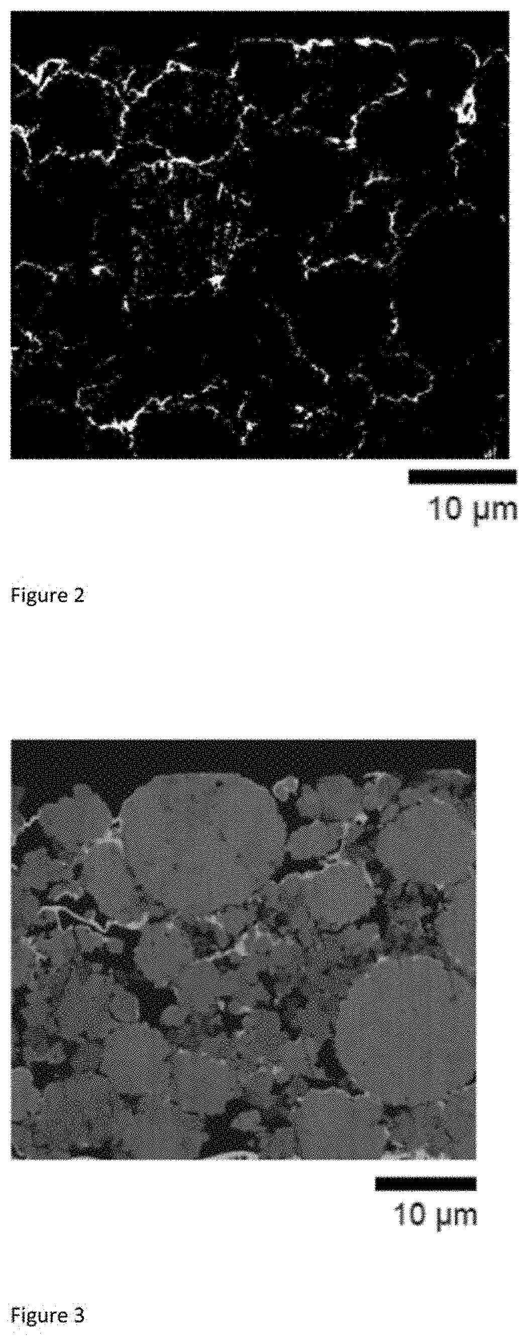 Electrode for secondary battery and secondary battery