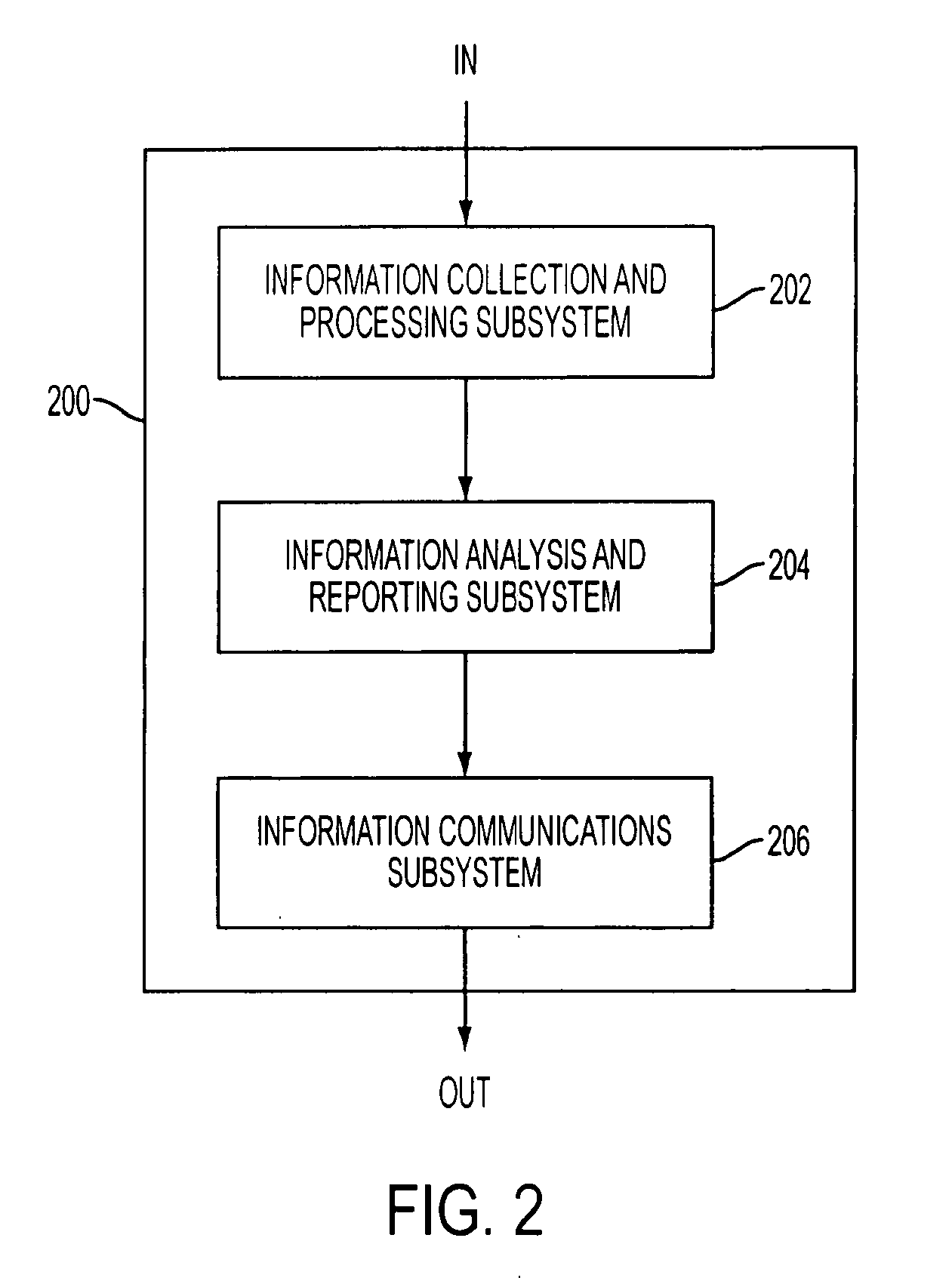 System and method for detecting, collecting, analyzing, and communicating event-related information