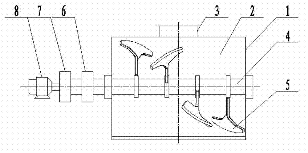 Fine powder mixing device as well as concrete mixing equipment and concrete mixing process using fine powder mixing device