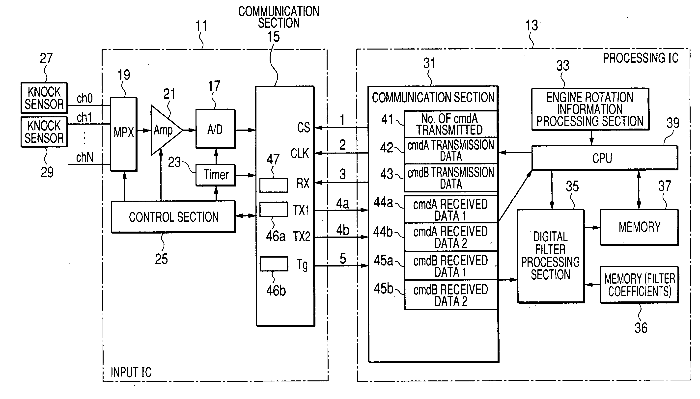 Apparatus for processing sensor signal from knock sensor of internal combustion engine